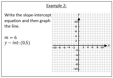 section-2.3-linear-functions-and-slope-answers